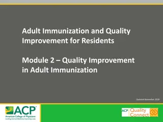 Quality Improvement in Adult Immunization: Strategies for Enhanced Healthcare Delivery