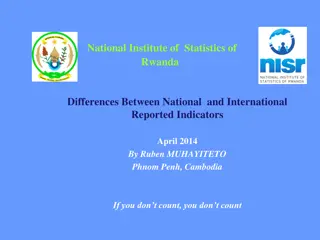 Analysis of Maternal and Infant Mortality Rates in Rwanda