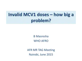 Analysis of Invalid MCV1 Doses: A Critical Review