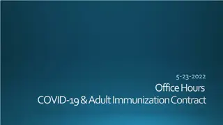 Clinical Updates and Guidelines on COVID-19 Vaccination