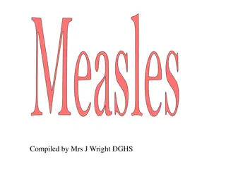 Comprehensive Overview of Measles: Symptoms, Management, and Prevention