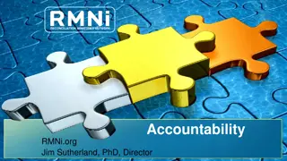 Understanding Accountability and Authority in the Context of Faith