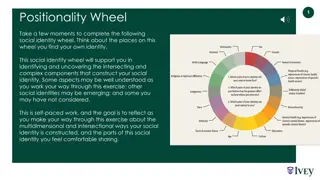 Explore Your Social Identity with the Positionality Wheel