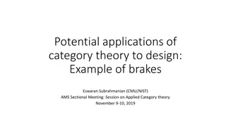 Potential Applications of Category Theory to Brake Design