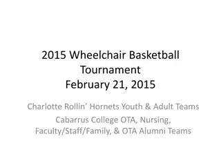 Charlotte Rollin Hornets Wheelchair Basketball Tournament 2015