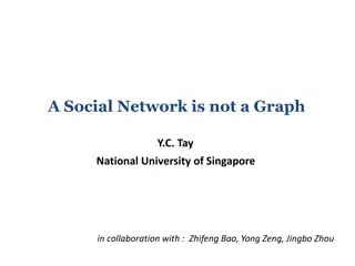 Social Networks Beyond Graph Structures