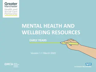 Early Years Mental Health and Wellbeing Resources in Greater Manchester