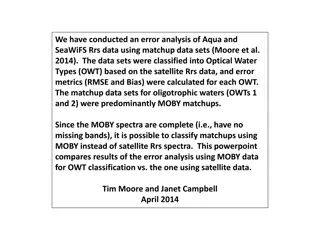 Comparison of Aqua and SeaWiFS Rrs Data Error Analysis Using MOBY Data