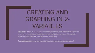 Exploring Equations in Two Variables