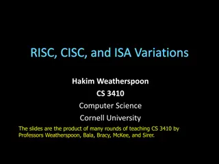 Instruction Set Architectures (ISAs) in Computer Science