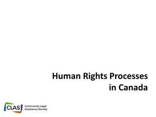 Human Rights Processes in Canada: Legislation and Protections Explained