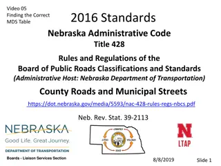 Nebraska's Road Design Standards