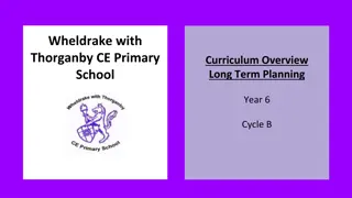 Wheldrake with Thorganby CE Primary School Year 6 Curriculum Overview