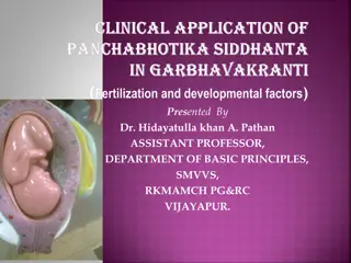 Clinical Application of Panchabhautika Siddhanta in Garbhavakranti: Fertilization and Developmental Factors