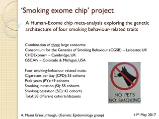 Genetic Architecture of Smoking Behavior Traits: Meta-Analysis Insights