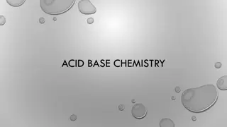 Acid-Base Chemistry Principles