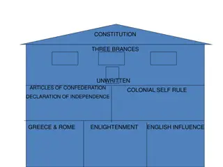 Foundations of Democratic Governance: From Ancient Roots to Modern Principles