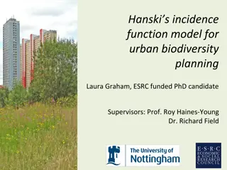 Examining the Applicability of Hanski's Incidence Function Model for Urban Biodiversity Planning