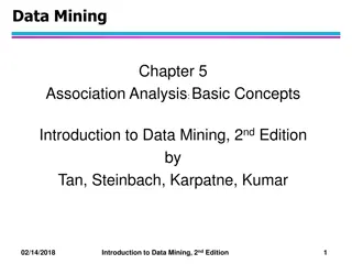 Introduction to Association Analysis in Data Mining