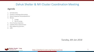 Coordination Meeting Agenda for Dahuk Shelter & NFI Cluster