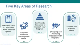 Comprehensive Research on IET Programs and Workforce Development