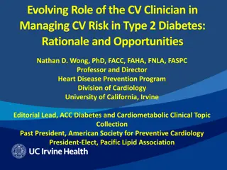 The Evolving Role of Cardiovascular Clinicians in Managing Type 2 Diabetes Risk