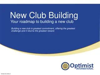 Roadmap to Building a New Club: A Comprehensive Guide for Success