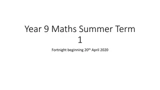 Year 9 Maths Summer Term Lesson Overviews