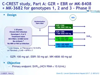 Study on GZR, EBR, and MK-3682 for Chronic HCV Infection