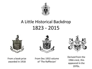 Evolution of Crests and Guiding Principles at Rafflesian School (1823-2015)