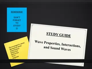 Waves: Definitions and Characteristics