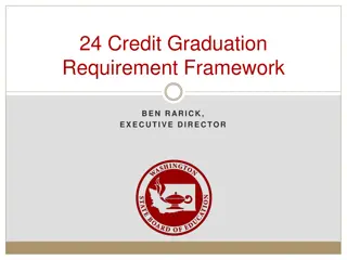 Washington State Board of Education 24 Credit Graduation Requirement Framework