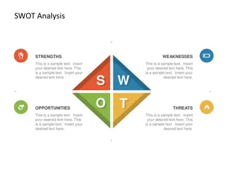 Comprehensive Business Analysis Frameworks Overview