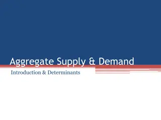 Aggregate Supply and Demand in Economics