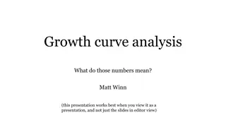 Understanding the Interpretation of Model Summary Numbers in Pupil Dilation Growth Curve Analysis