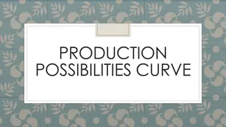 Production Possibilities Curve and Economic Growth