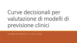 Evaluation of Clinical Prediction Models Using Net Benefit versus ROC Curves