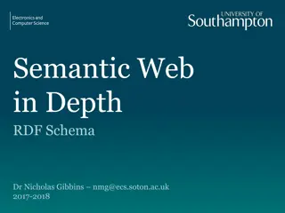 RDF Schema: A Deep Dive into Semantic Web