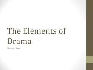 Understanding Drama: The Art of Theater Expression