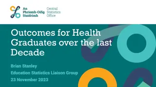 Analysis of Outcomes for Health Graduates Over the Last Decade