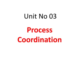 Understanding Process Coordination and Mutual Exclusion in Concurrency