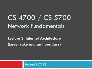 Network Fundamentals: Layered Architecture and Functionality