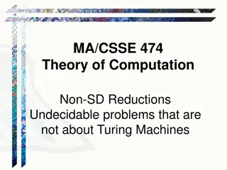 Undecidable Problems in Theory of Computation