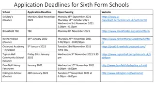 Application Deadlines for Sixth Form Schools and FE Colleges in Derbyshire