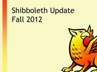 Shibboleth Update Fall 2012 - Product Changes and Project Priorities