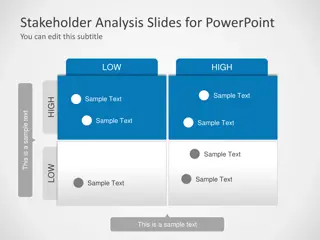 Effective Stakeholder Analysis Presentation Slides for PowerPoint