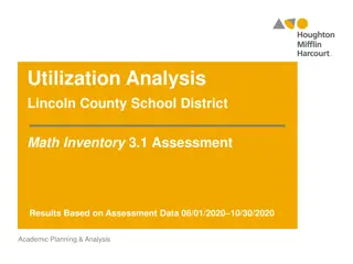 Analysis of Math Inventory 3.1 Assessment Results in Lincoln County School District