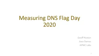 Insights into DNS Flag Day 2020 Trends and Analysis