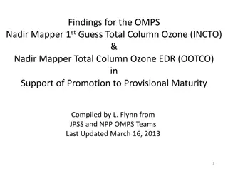 OMPS Nadir Mapper Provisional Maturity Findings