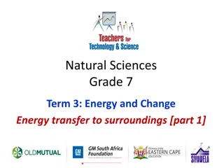 Energy Transfer and Efficiency in Grade 7 Natural Sciences